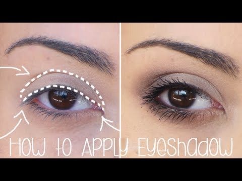 How to Apply Eyeshadow for Begginers – Simple Tutorial