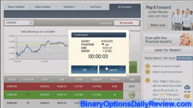 Traderush.com Amazing  60 seconds Binary Options Strategy Tutorial (HD)